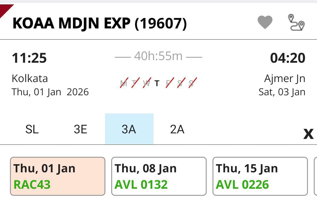 Yoga - FitBharatFitness Sindrani